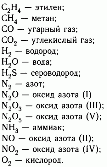 Решение задач по химии 9 класс по фото