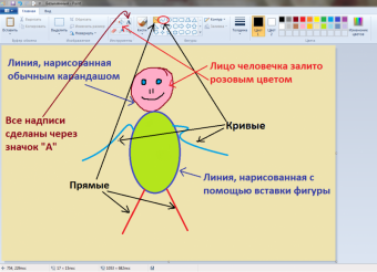 Как нарисовать схему в паинте