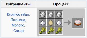 Как в майнкрафте есть торт видео