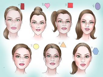 Как подобрать прическу по форме лица женщине с фото и цвет волос