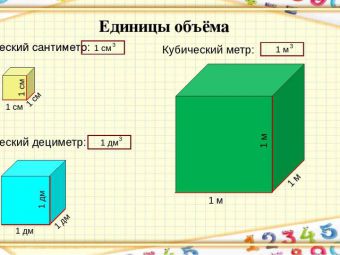 Как в ворде поставить метры кубические