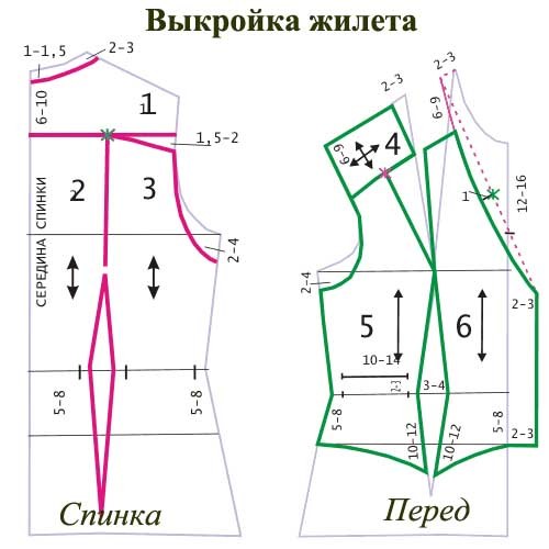 Как нарисовать жилетку