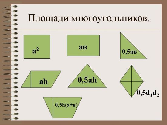 Прямоугольник составлен из 36 одинаковых прямоугольников как показано на рисунке