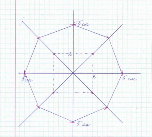 Рисунок восьмиугольника с равными сторонами