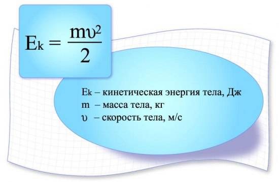 Кинетическое горение фото