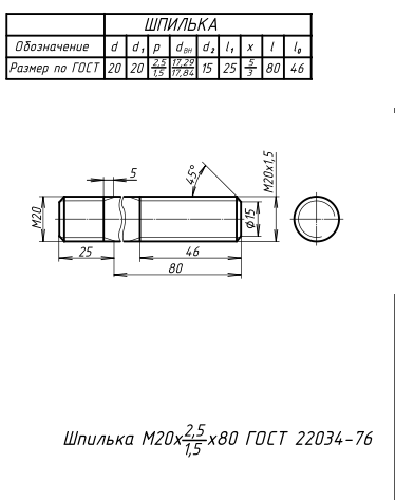 Шпилька чертеж м36