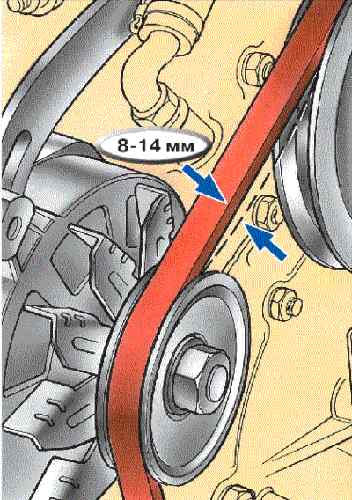 Ремень генератора lada granta