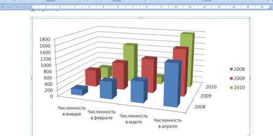 Сделать графику из фото