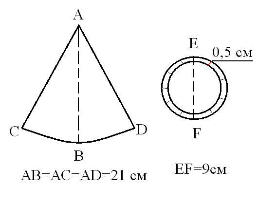 Как склеить конус из бумаги схема с размерами