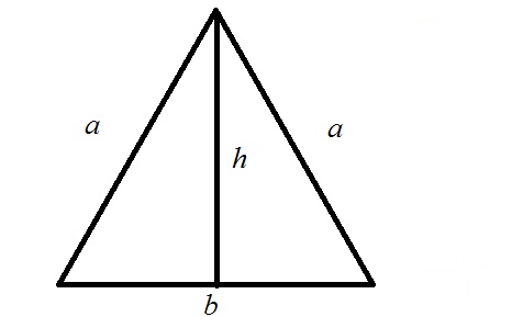 Высота треугольника изображена на рисунке