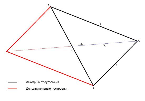 Используя данные рисунка найдите медиану bd треугольника abc ac 24 bc 135