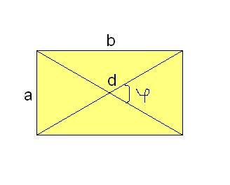 Прямоугольник a b c d