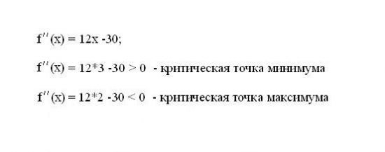 Как найти экстремум функции в excel