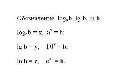 Решение логарифмов по фото