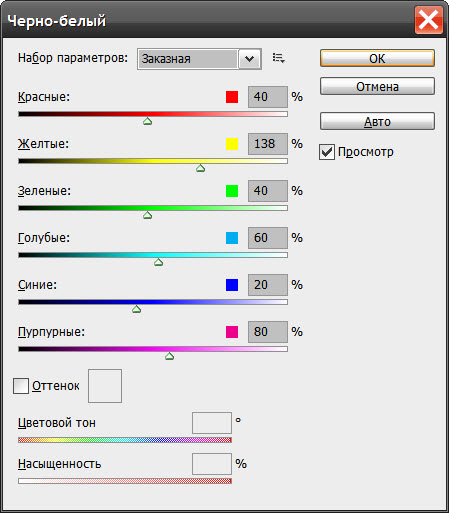 Как сделать цветное изображение черно белым