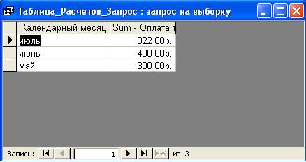 Как запросом получить данные графика и базы 1с