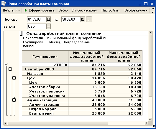 1с заработная плата и кадры как поменять бухгалтерский учет заработной платы