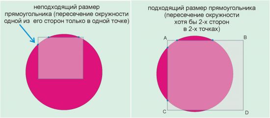 По данным чертежа вычислите диаметр окружности