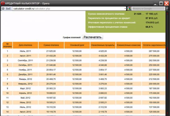 Как рассчитать проценты 🚩 как рассчитать начальное число за вычетом процентов 🚩 Математика