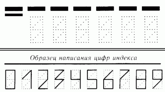 Мебельная дом 1 индекс