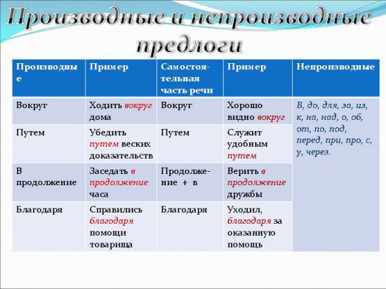 Обе стороны заинтересованы в продолжении проекта где предлог