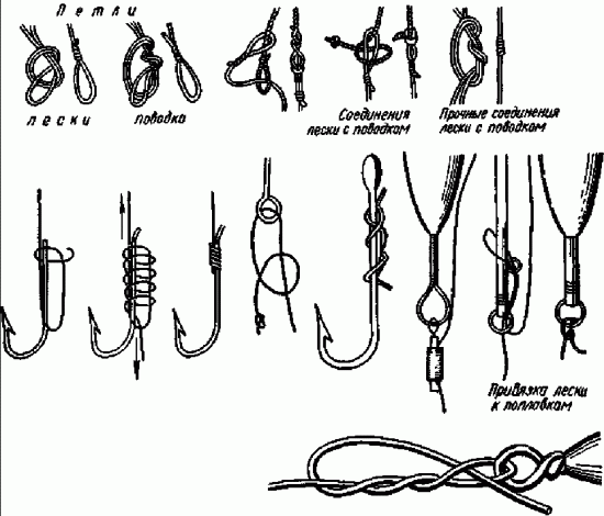 Завязать крючок рыболовный на леску схема