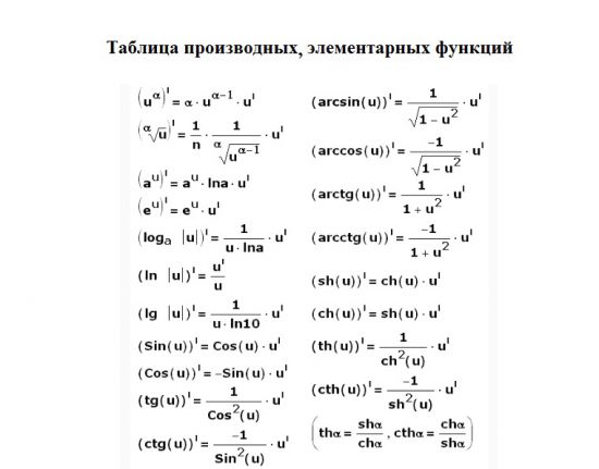 Решить производную по фото