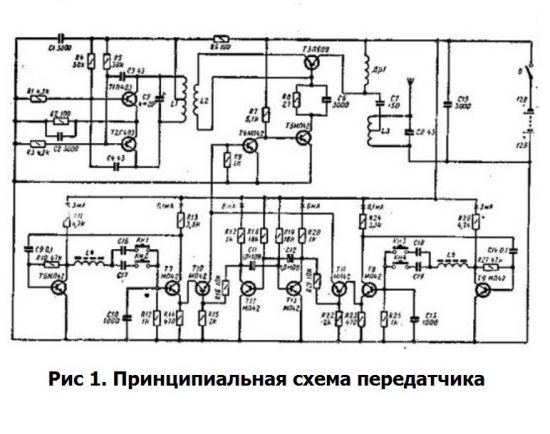 Схема подключения питания блока управления кпп фредлайнер смарт шифт