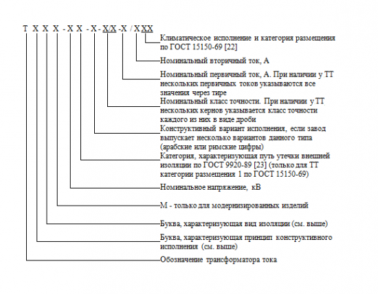 Расшифровать трансформатор. Расшифровка трансформаторов тока. Трансформаторы тока расшифровка обозначения. Маркировка трансформаторов тока. Расшифровка названия трансформатора тока.