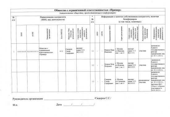 Камаз раскрытие информации