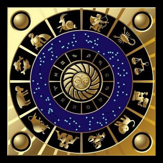 западная астрология знаки зодиака