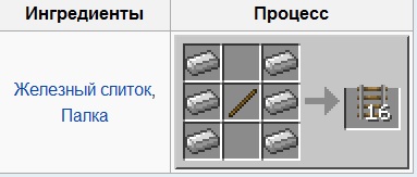 Рецепт рельс. Рельсы крафт 1.16.5. Энерго рельсы крафт. СКРАФТИТЬ рельсы в МАЙНКРАФТЕ. Крафт Энерго рельсы в МАЙНКРАФТЕ.