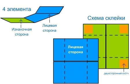 Кошелек перевертыш своими руками схема