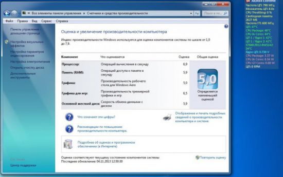 Как проверить производительность сервера windows 2012