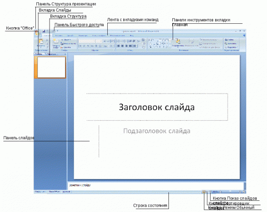 Как сделать презентацию в powerpoint вячеслав кончаковский