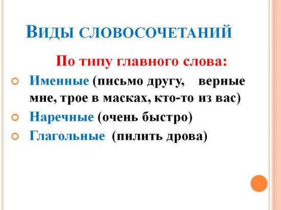 Перестрой данные словосочетания по образцу словосочетания с каким видом связи у тебя получились