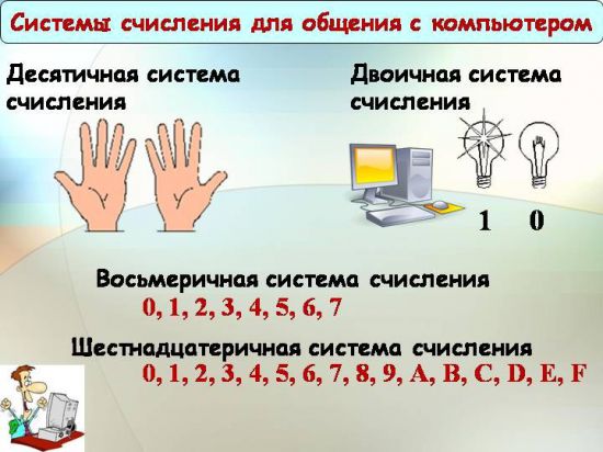 Презентация шестнадцатеричная система счисления