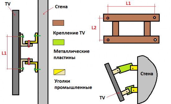 Крепление для телевизора на стену своими руками чертежи