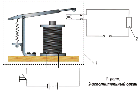 Радио реле arduino