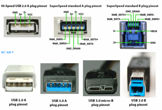 7505114 зарядное устройство usb распиновка