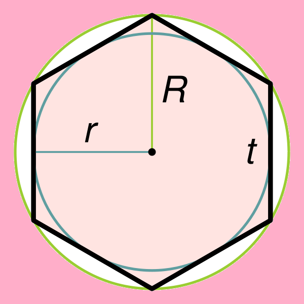 How to find the area of a regular hexagon