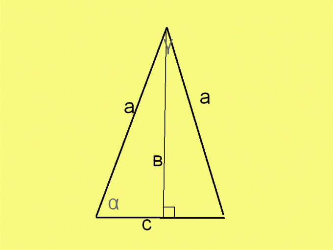 How to find the formula area of isosceles triangle