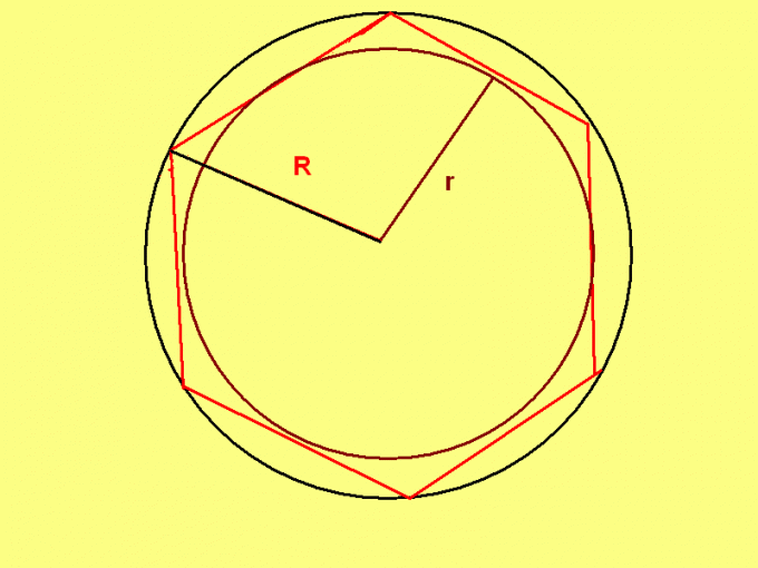 Как обнаружить периметр шестиугольника