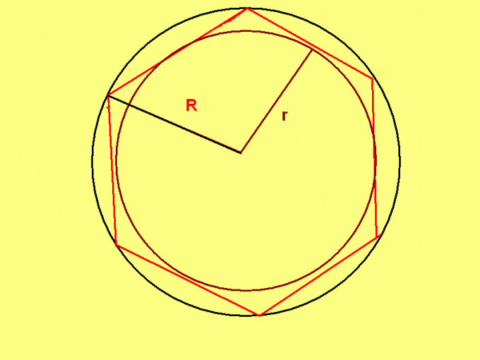 How to find the perimeter of the hexagon