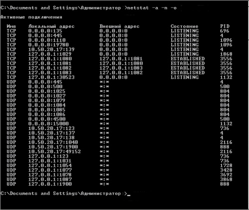 How to test the port