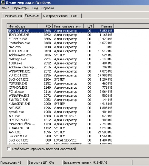 How to test the port