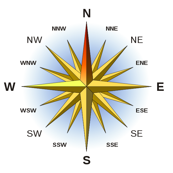 How to draw a wind rose