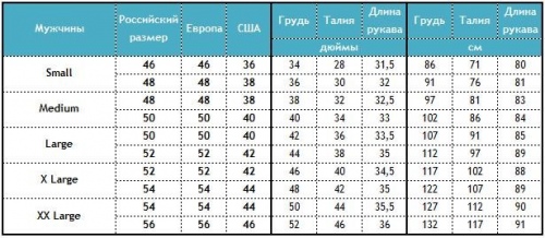 Размерная шкала для мужской одежды