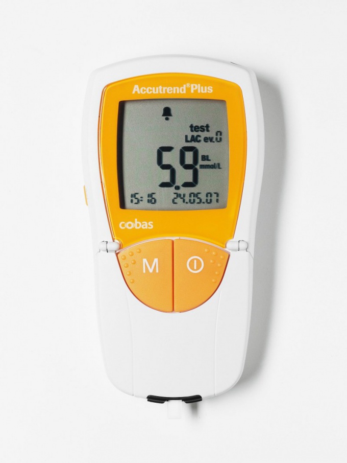 How to measure cholesterol levels