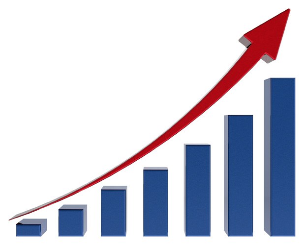 How to calculate average percentage